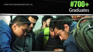 Leapfrog Academy at Glance