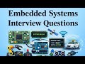 Embedded System Interview Questions | what is DMA | Embedded System Interview Readiness