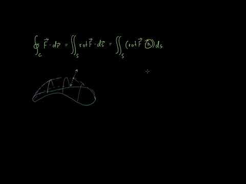 საზღვრის ორიენტაცია ზედაპირით