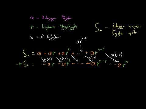 სასრული გეომეტრიული მწკრივის ფორმულის დამტკიცება