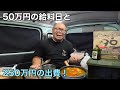 給料日車中泊…200万円の大赤字!破産寸前の弱者男性