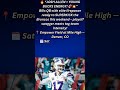JOSH ALLEN × YOUNG BUCKS ENERGY! 🏈 Bills vs Broncos | 2026 AFC Divisional Playoff Hype