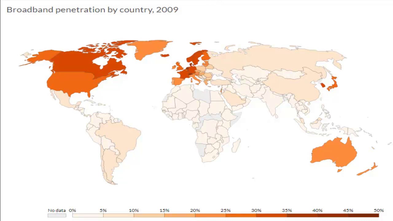 Broadband penetration by Country 1990 2017