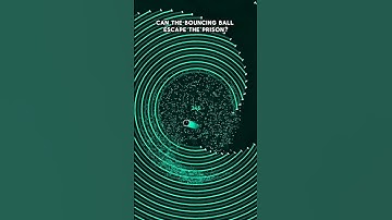 what is the song played by the bouncing ball? #setisfaying #adhd #asmr #coding #bounceball