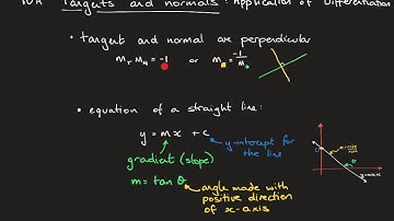 10A  Tangents and Normals