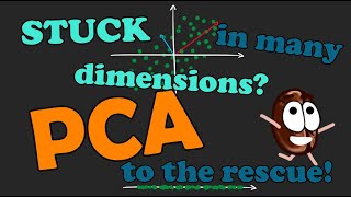 PCA explained with intuition, a little math and code