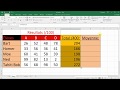 Calculer une SOMME et une MOYENNE + formules (Cours EXCEL)