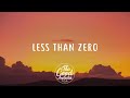 The Weeknd - Less Than Zero (Lyrics / Lyric Video)