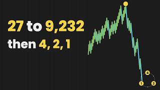 Nobody Can Prove 3n+1 Always Ends in This LOOP 🔁