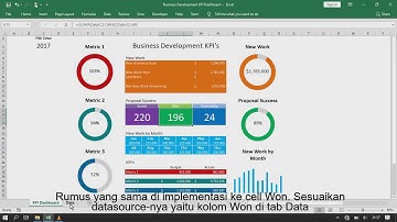 Membuat Dashboard Excel Dinamis