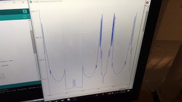 LiDAR Mount Test With Servo Without Stepper