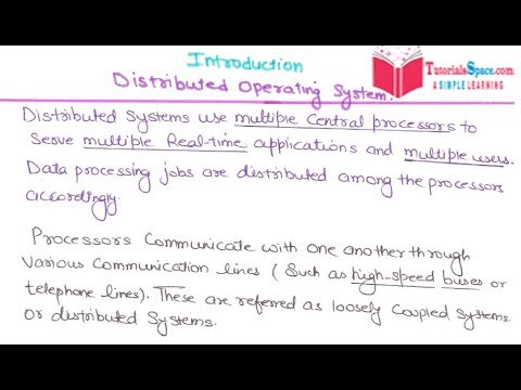 04 What Is Distributed Operating System In Hindi Distributed Operating Systems In Hindi Youtube