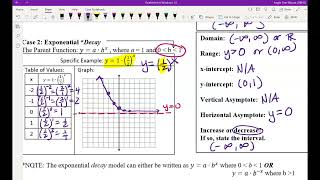 alg 2 6.2 graphing exponential functions examples 1-2