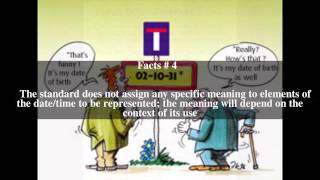 ISO 8601 Top # 6 Facts