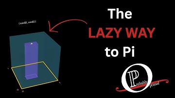 Finding Pi by Chance (Monte Carlo)