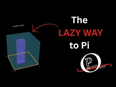 Finding Pi by Chance (Monte Carlo)