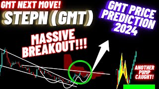 Massive Breakout Of STEPN Crypto Coin | GMT Price Prediction 2024