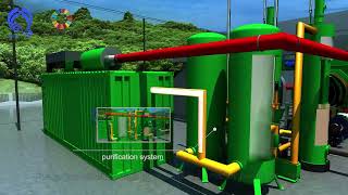 Biomass Pyrolysis Carbonization Gas Engine Power Generation system