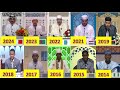 1ST WINNERS 2014 2024 Dubai International Quran Award 1ST WINNERS 2014 2024 Dubai International Quran Award