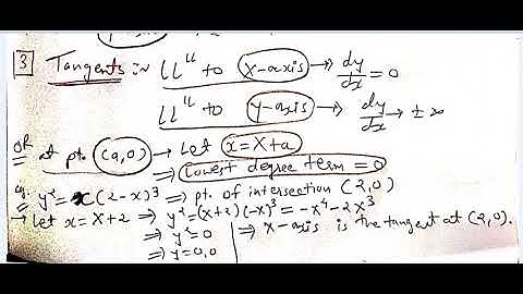 Curve Tracing: Cartesian Curve_part-2: Lect1