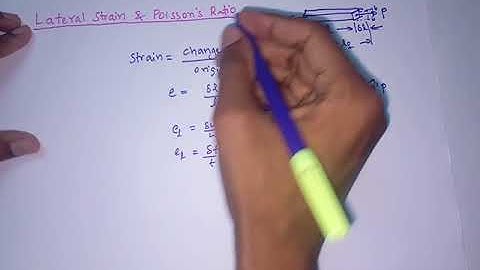 Lateral Strain and poisson