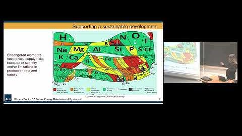 Machine-Learning Assisted Design for Materials Energy - Sylvana Botti