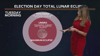 When you can see the total lunar eclipse in Texas