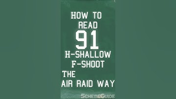 Best Play in Madden 21? #Shorts