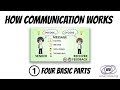 Understanding Communication