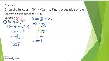 12th video: MAT183 - Equation of a Tangent Line to a Curve - Example 1