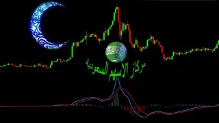 برنامج مركاز الاسهم السعودية #47 بتاريخ 04-05-2021  Local Shares Lobby Show