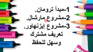 مصطلحات مادة التاريخ : 3 مصطلحات بتعريف واحد (مبدا ترومان/مشروع مارشال/مشروع إيزنهاور)