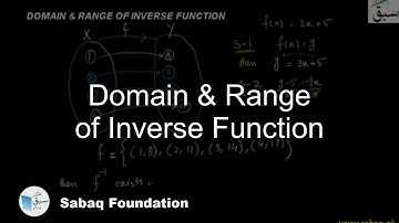 Domain & Range of Inverse Function, Math Lecture | Sabaq.pk