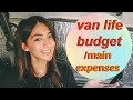 Living in a Van: MONTHLY BUDGET/ main expenses (2/2) | Hobo Ahle