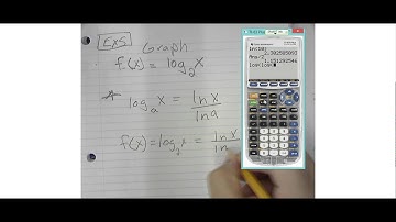AP Calculus 1.5 - Functions and Logarithms - Example 5