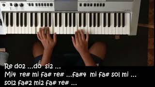 Video thumbnail of "" Hasta Ayer "  En Piano - Marck Antony - NOTAS MUSICALES"