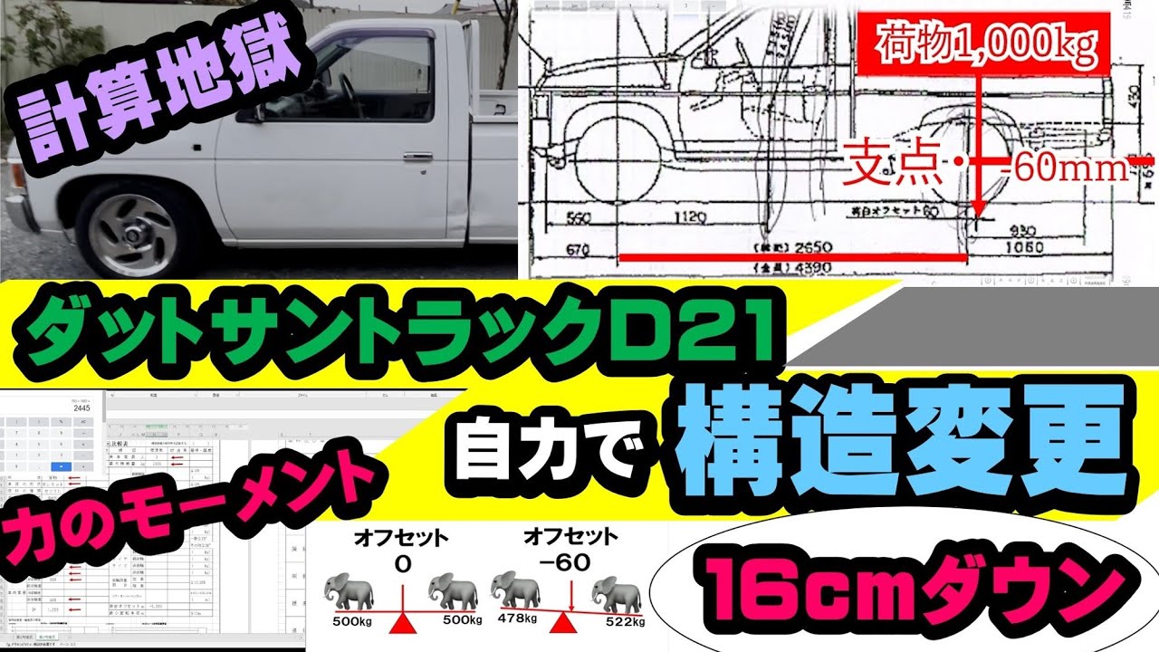 ダットサン1000 修理法 エンジン電装品編 旧車】エンジン不調のダットラ修理！外してみたら酷かった【Datsun 620