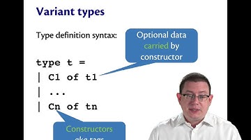 Variant Syntax and Semantics | OCaml Programming | Chapter 3 Video 16