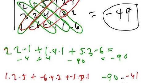 Linear Algebra Video 14 Determinants