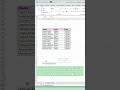 Come inserire firma professionale in Excel, senza sfondo #shorts