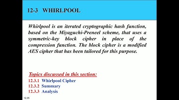 Network security lecture No. 14 By Ms. Sadaf Asad