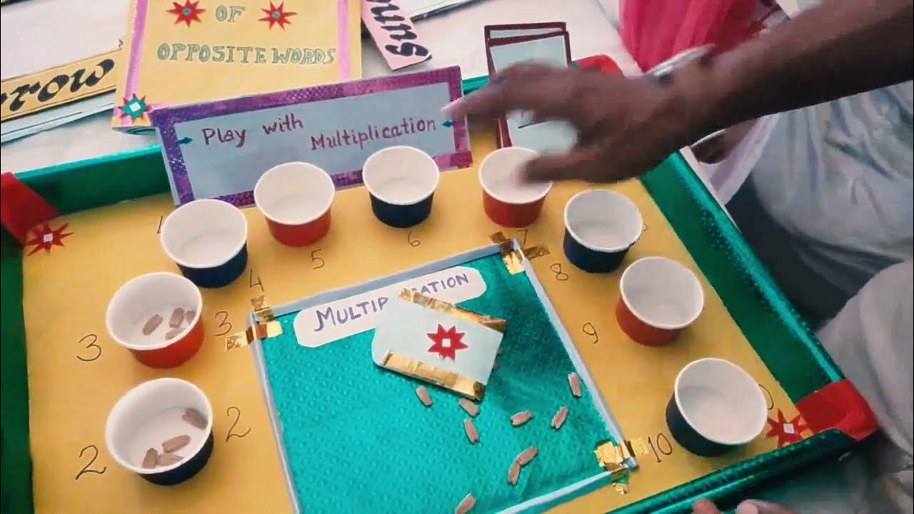 Easiest method of teaching Multiplication Multiplication teaching