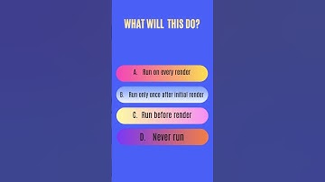 React JS Quiz for Beginners & Pros #ReactJS #JavaScript #WebDevelopment #education