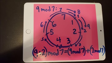 modular arithmetic video