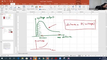 SysTick Interrupt - SysTick PWM using Interrupts