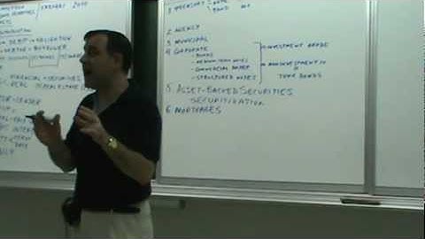 Fixed-Income Securities -  Lecture 01