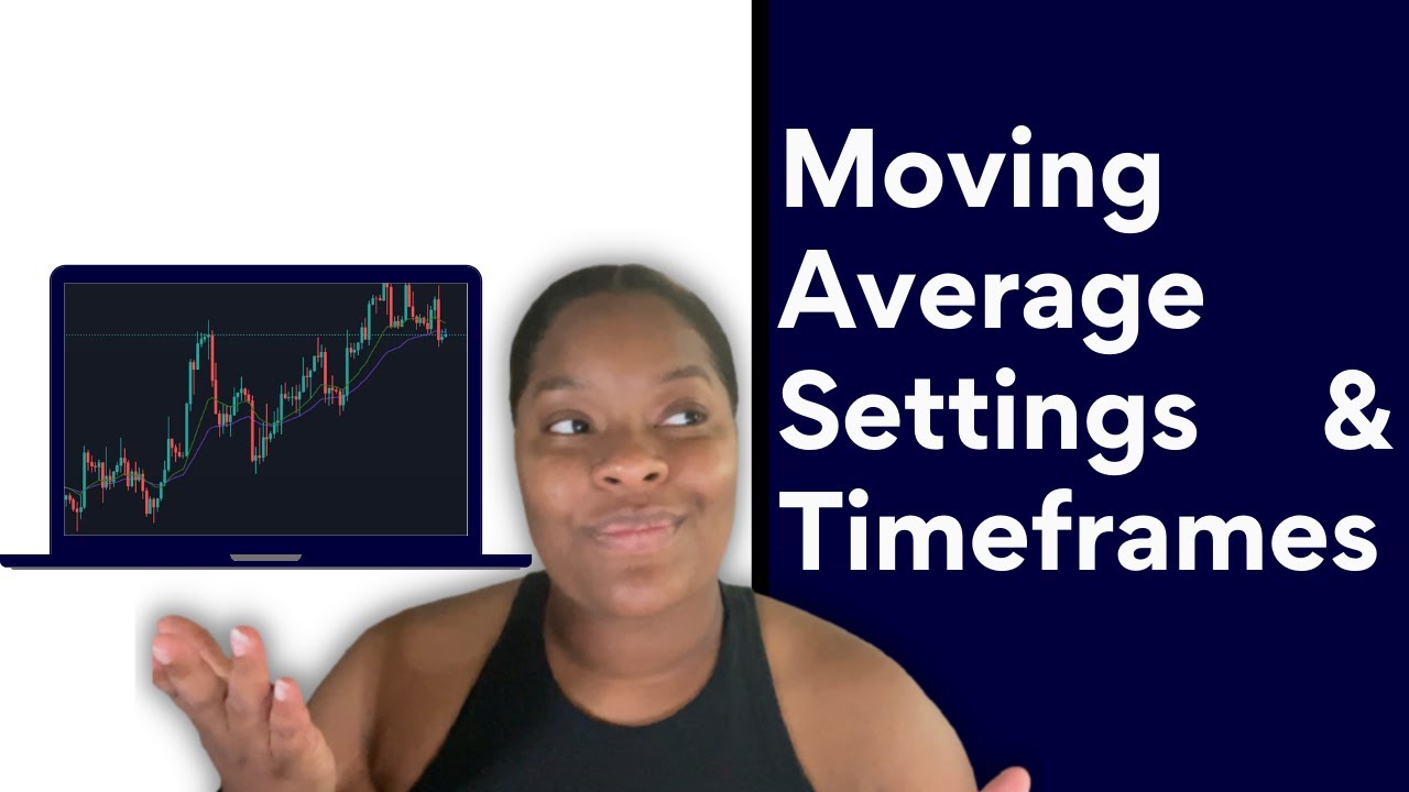 The Ultimate Guide To Moving Averages| Here Is How To Use Them Trading ...