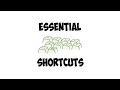 2. Type Less, Do More: Keyboard Shortcuts 101