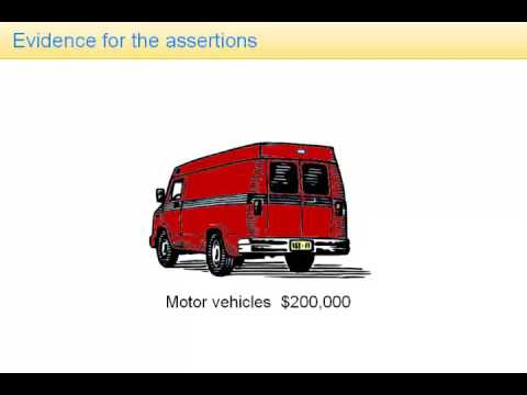 ACCA F8 Financial statement assertions and audit evidence - ACCA F8 Financial statement assertions and audit evidence