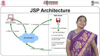 JSP